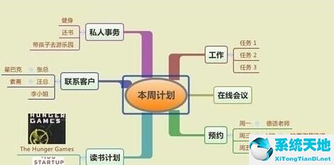 xmind思维导图里添加图例的具体流程步骤