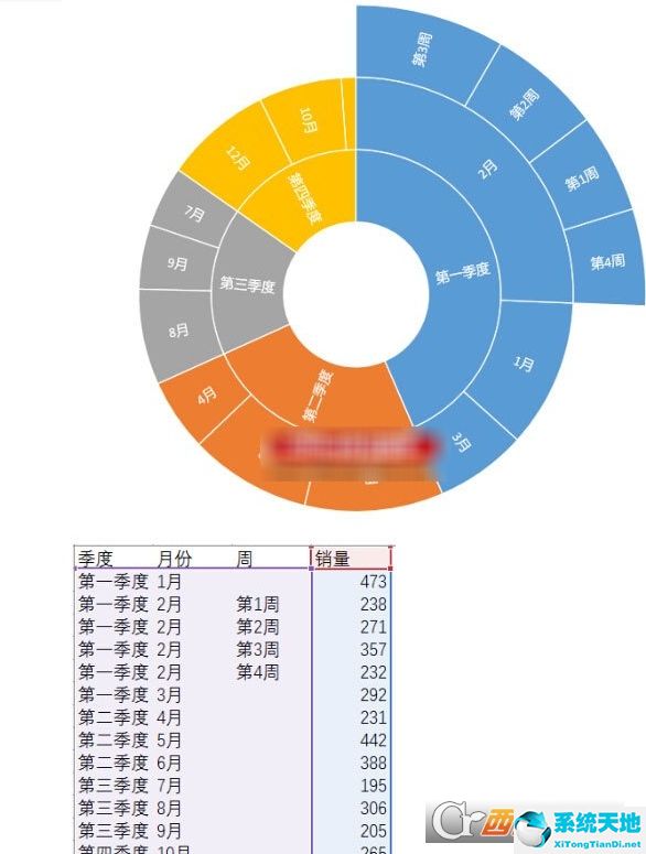 Microsoft Office Excel 2016绿色免费版