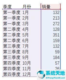 Microsoft Office Excel 2016绿色免费版