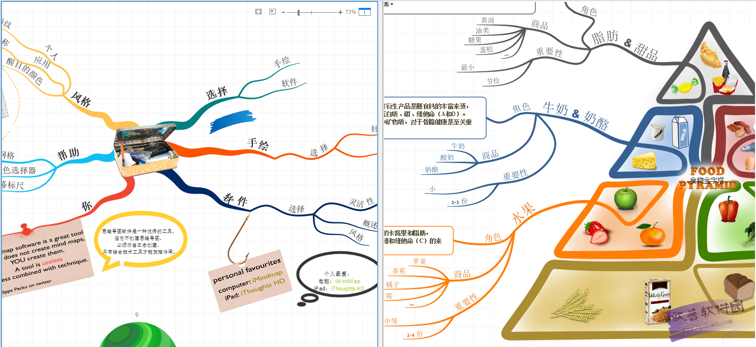iMindMap11手绘思维导图绿色中文破解版官方下载