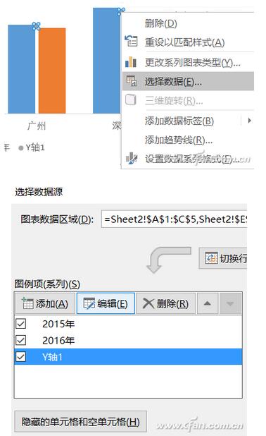 涨还是跌？Excel助你一图看清