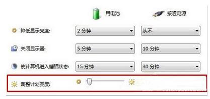 如何造！Windows 10笔记本拔掉电源就出现变暗