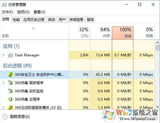 Windows 10任务管理器结束任务按钮灰色不可以点击解决方案