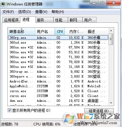 Windows 7任务管理器提示拒绝访问进程的解决方案