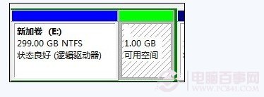 Windows 7硬盘分区(原版Windows 7)课程及系统安装好之后的调整