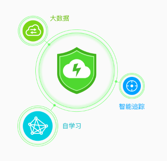WIFI万能钥匙 v2.0.8.0正式版