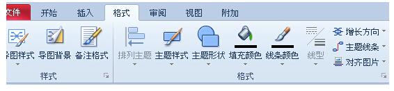 MindManager2017 V17.0.290官方网站免费版